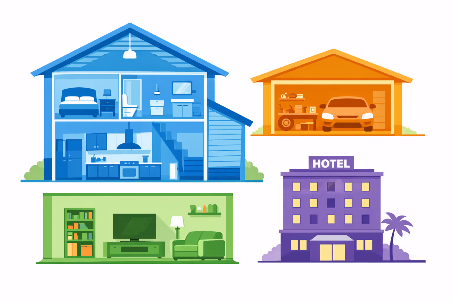 House cross-section diagram showing four homeowners insurance coverage categories: dwelling, other structures, personal property, and additional living expenses
